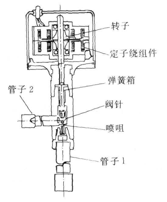 電磁式電子<strong>膨脹閥</strong>